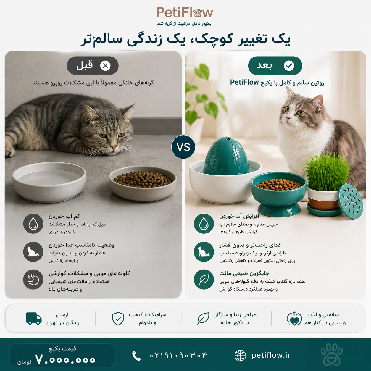 بسته آبخوری + ظرف علف + ظرف غذاخوری
